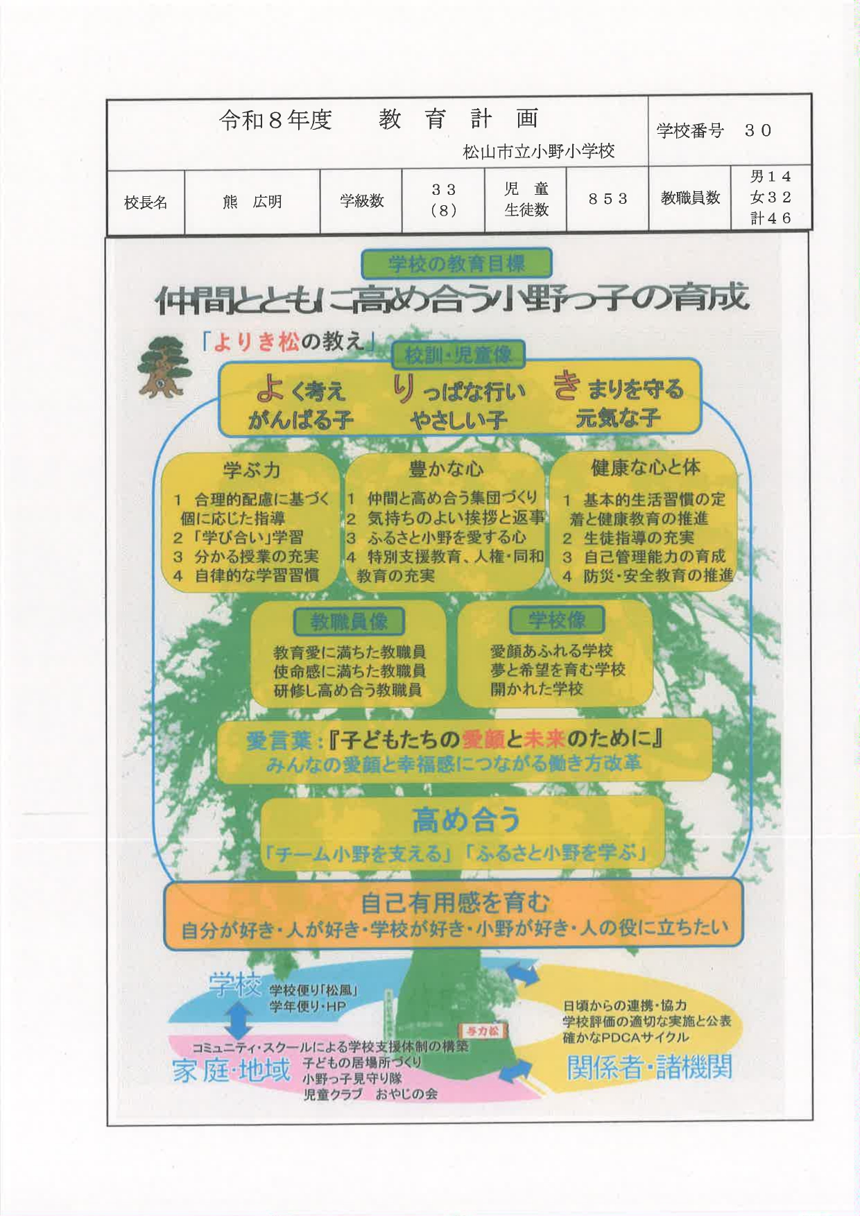 R８教育計画_page-0001