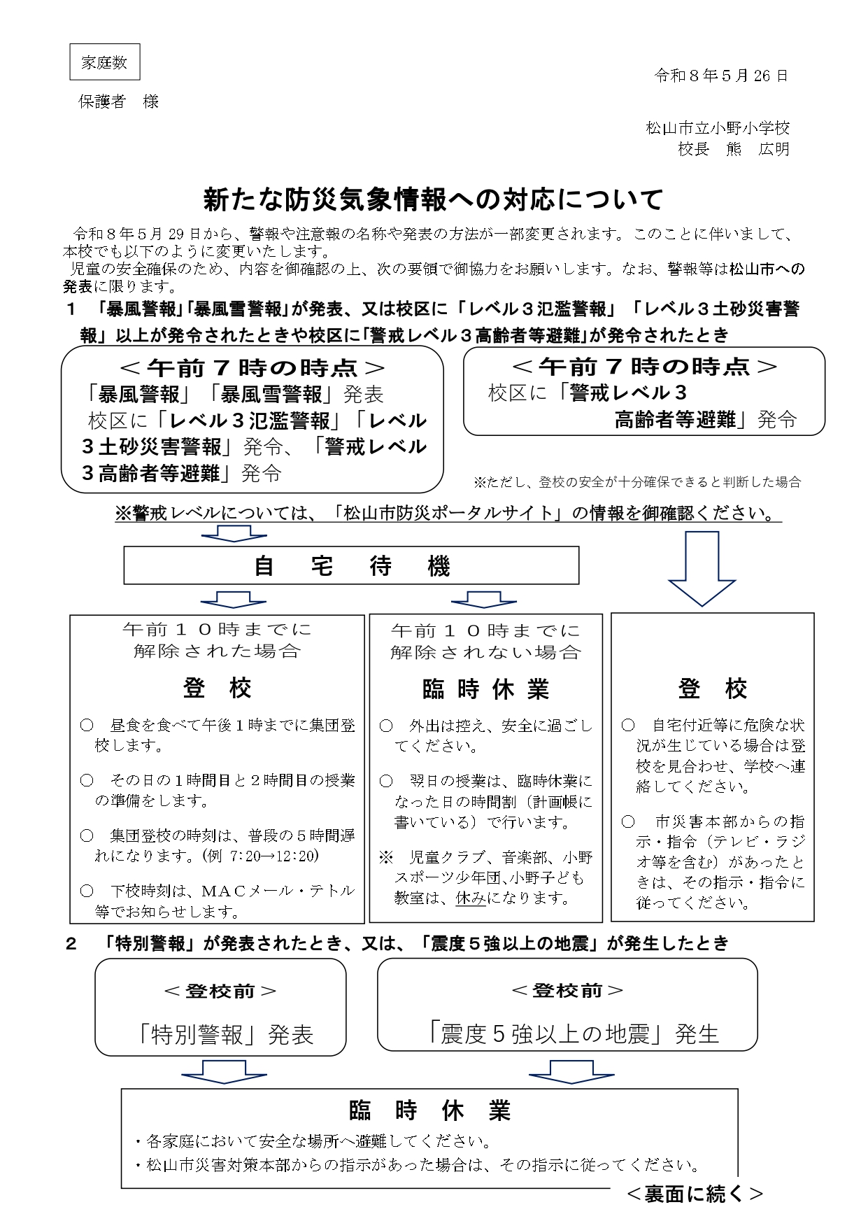 警報等が発表された時の対応について（保護者配布修正）_page-0001