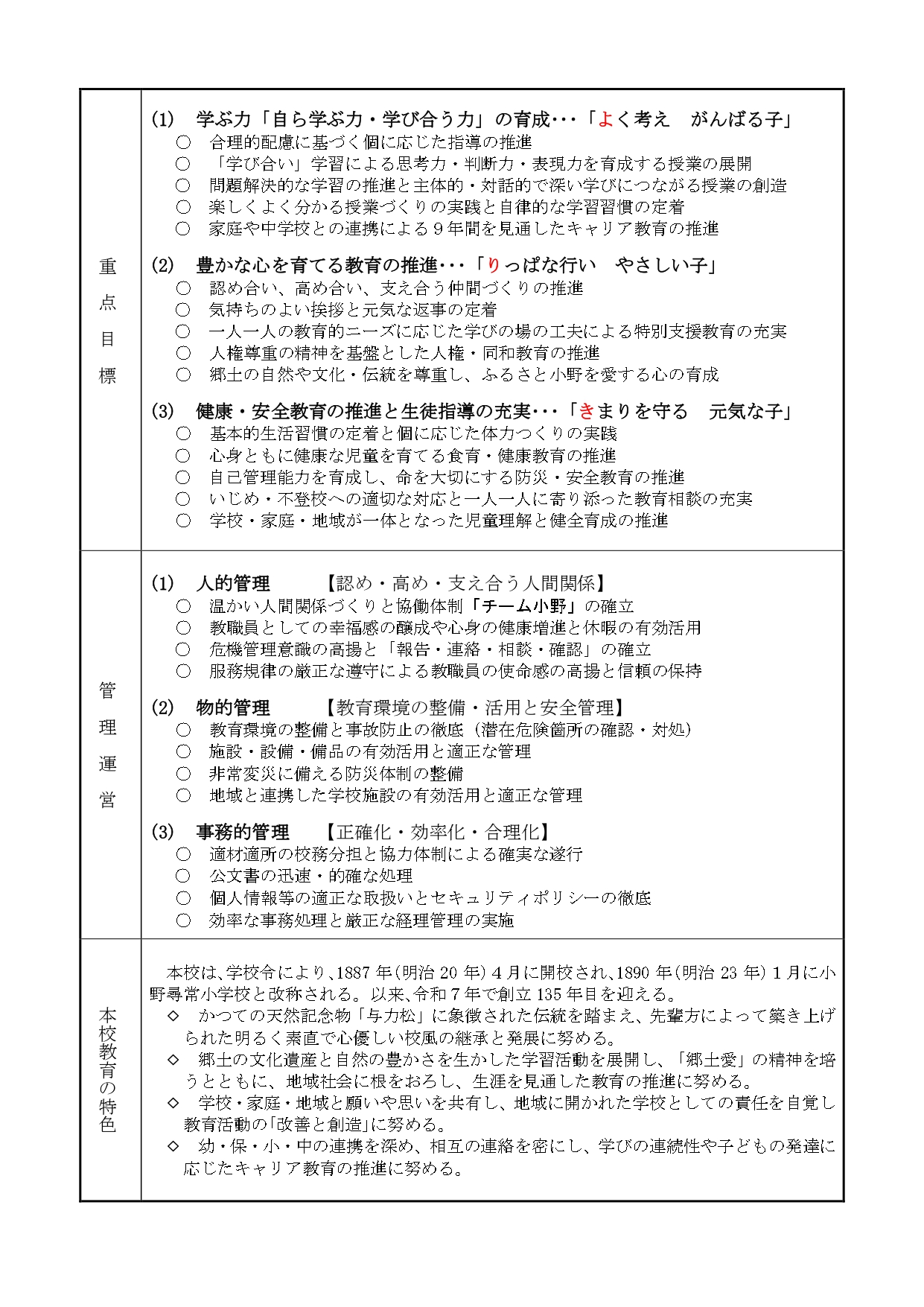 R7　教育計画　表裏_page-0002